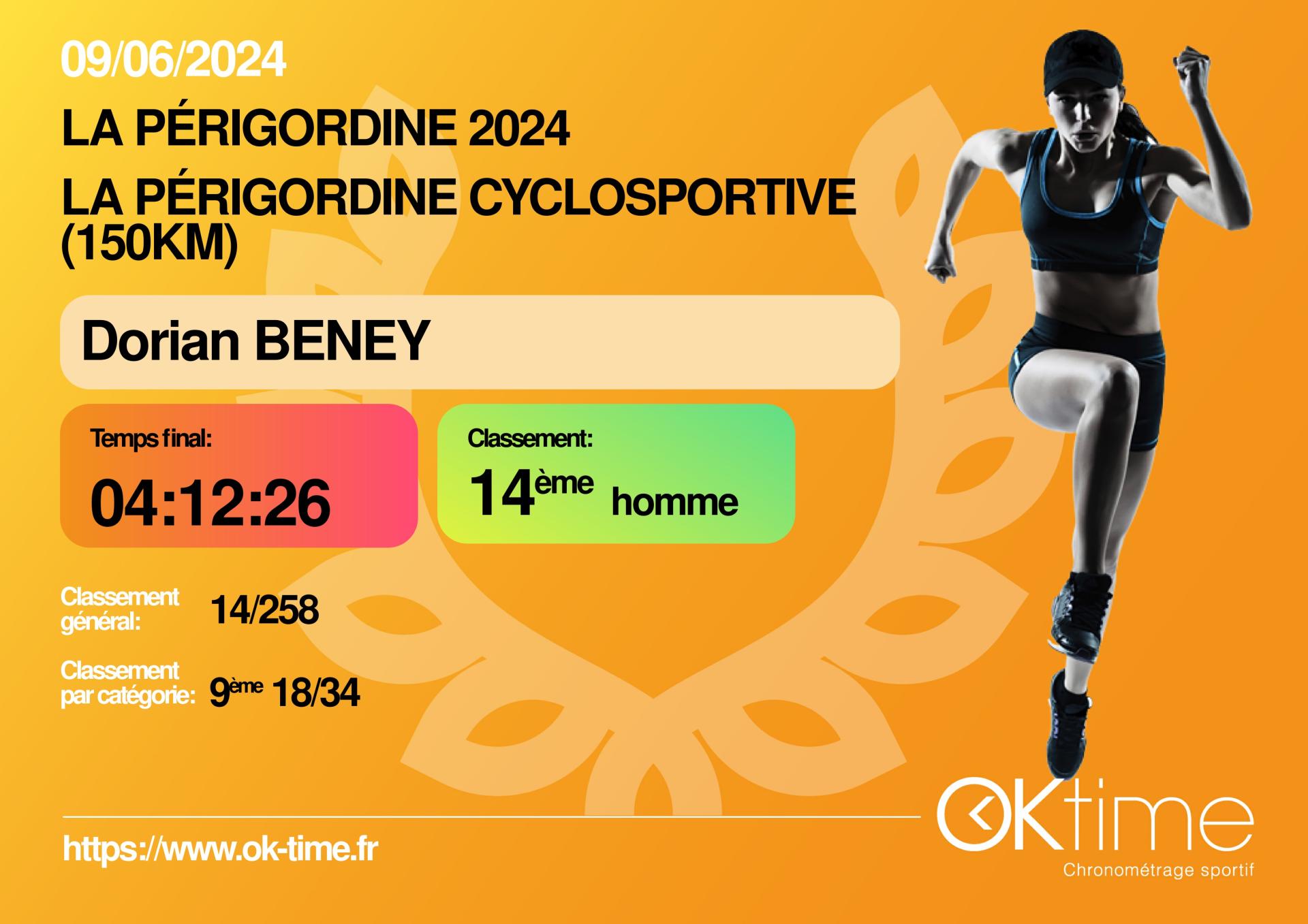 Resultat dorian beney la perigordine 2024 la perigordine cyclosportive 150km 3